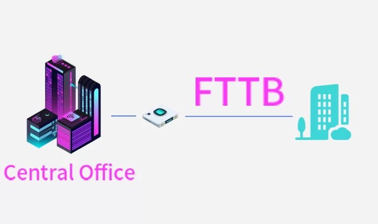 FTTB (Fiber to the Building): Definition, Advantages, and Deployment Explained