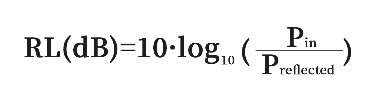 What is Return Loss？