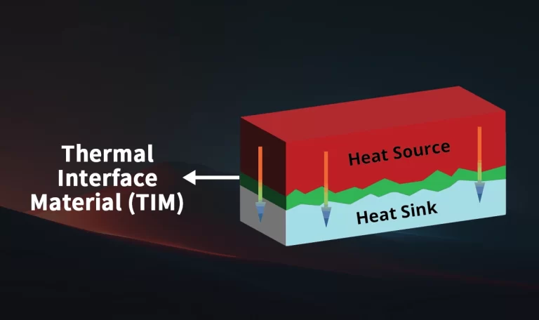 Thermal Interface Material (TIM) Explained – Key Types, Benefits & Applications