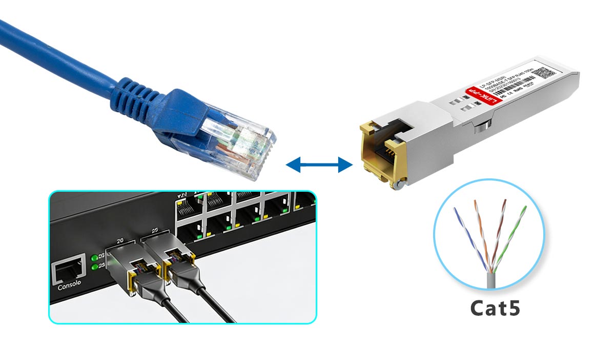 Is 1000BASE-T SFP the Right Choice for Cat5 Networks?
