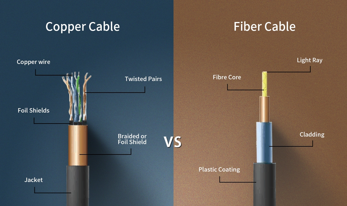 Copper Cable vs Fiber Optic Cable