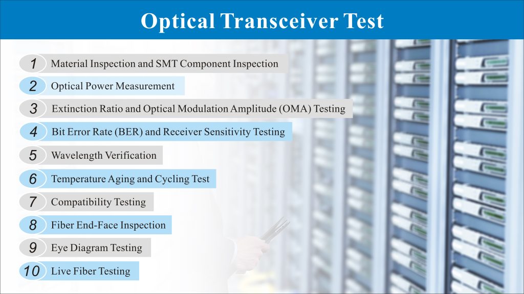 Testing Procedures for Optical Transceivers