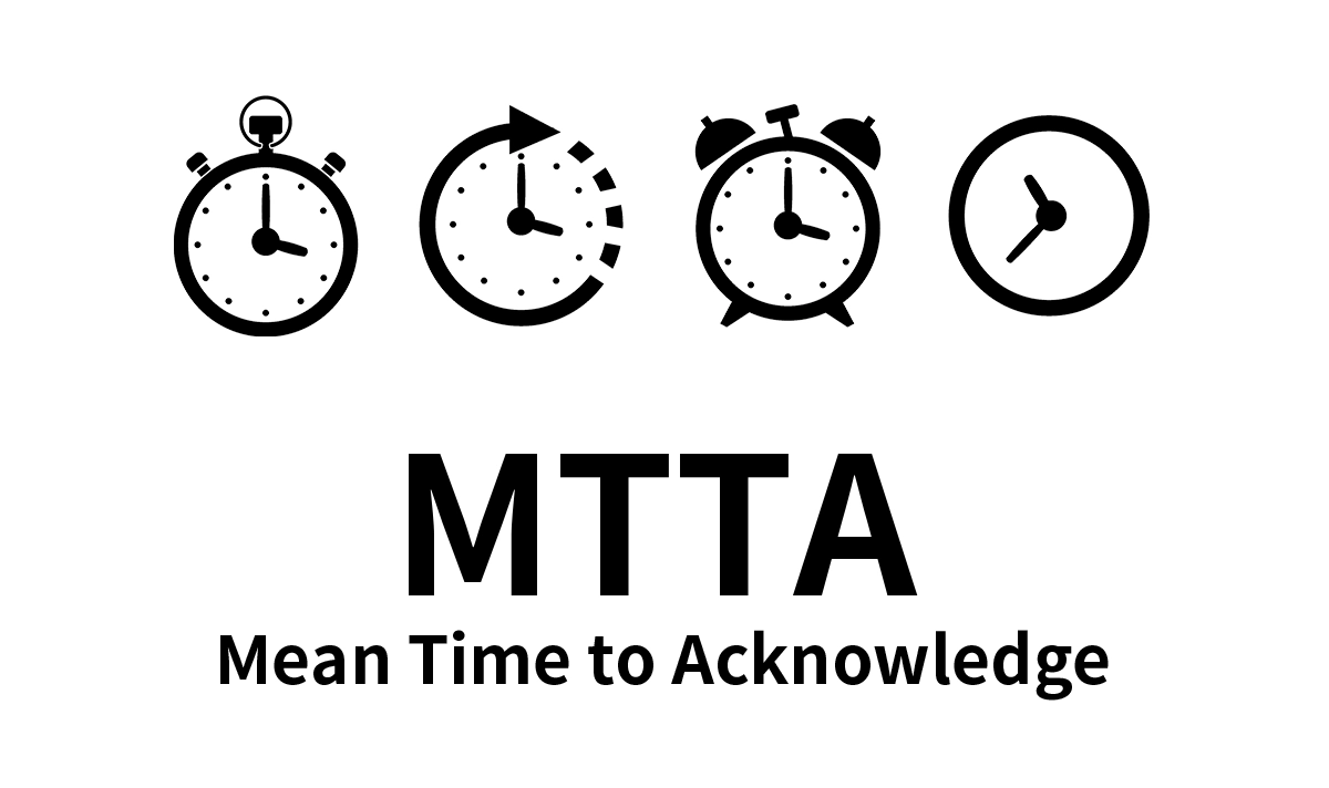 What is MTTA？