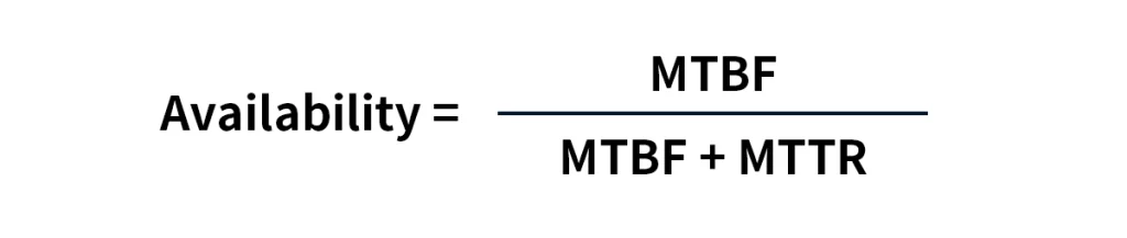 Calculating MTBF in Industrial Systems