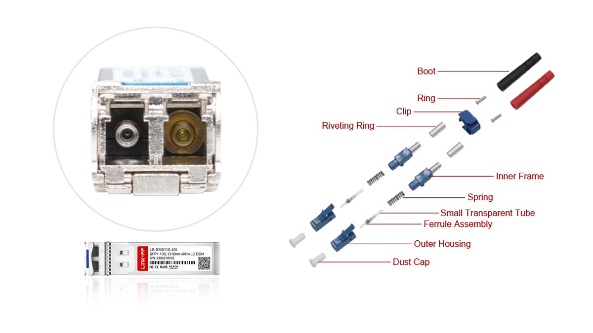 Duplex LC Connector Structure