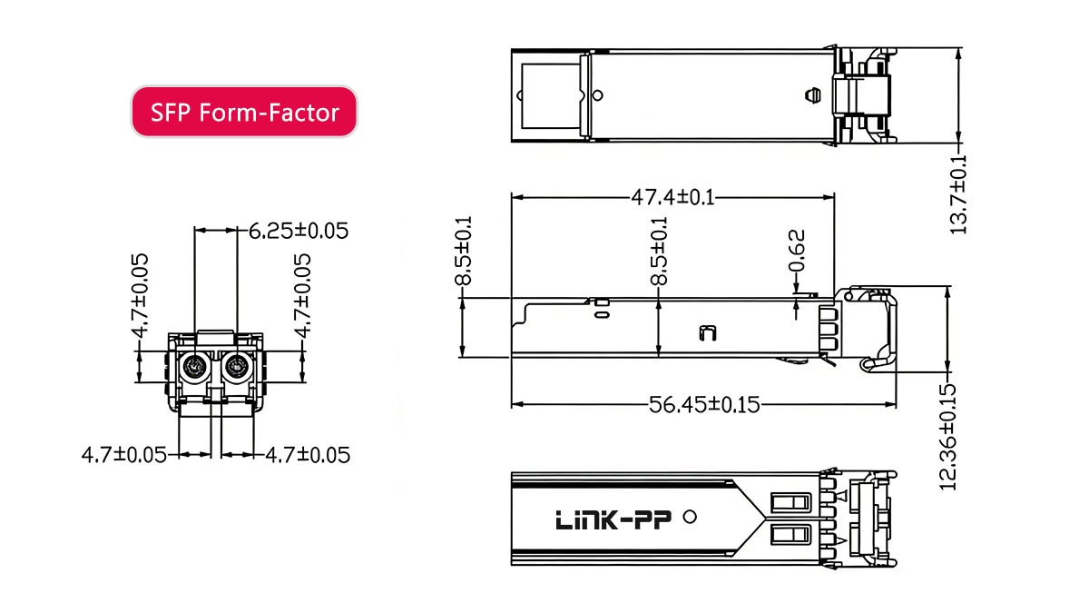 What Is the SFP Form-Factor?