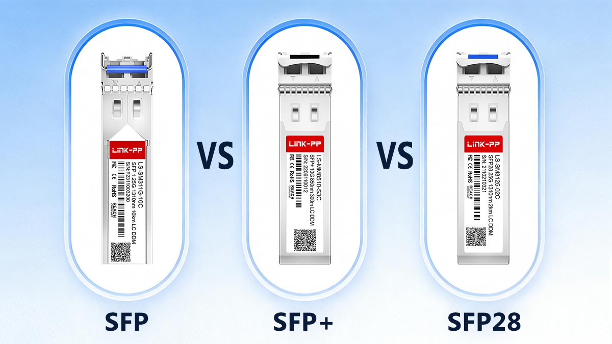 SFP vs. SFP+ vs. SFP28 Speed Comparison