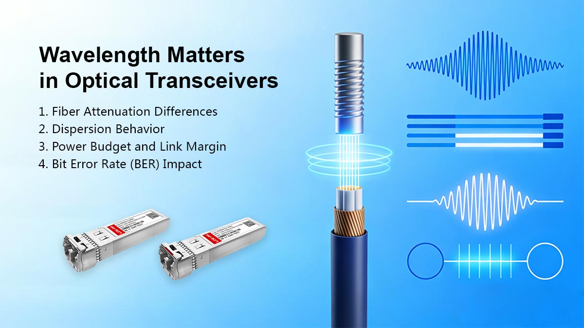 Wavelength Matters in Optical Transceivers