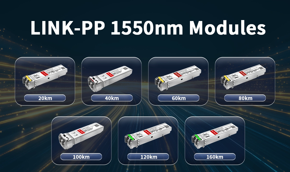LINK-PP Long-Reach Optical Transceiver