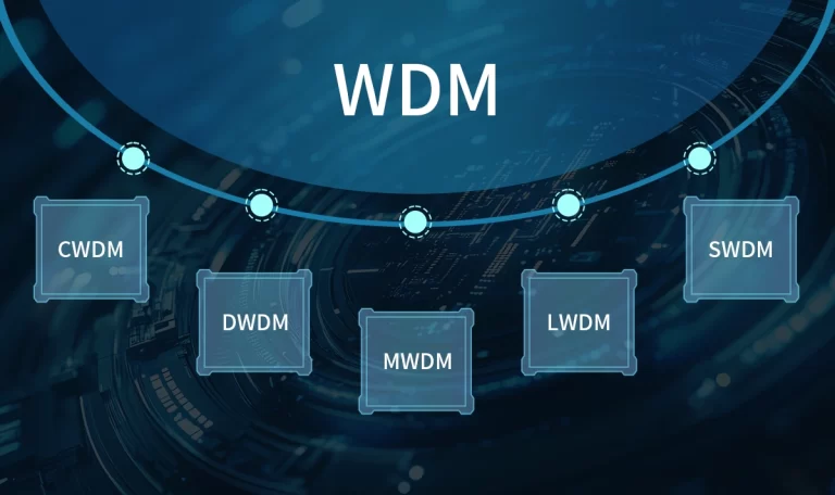 CWDM vs DWDM vs MWDM vs LWDM vs SWDM