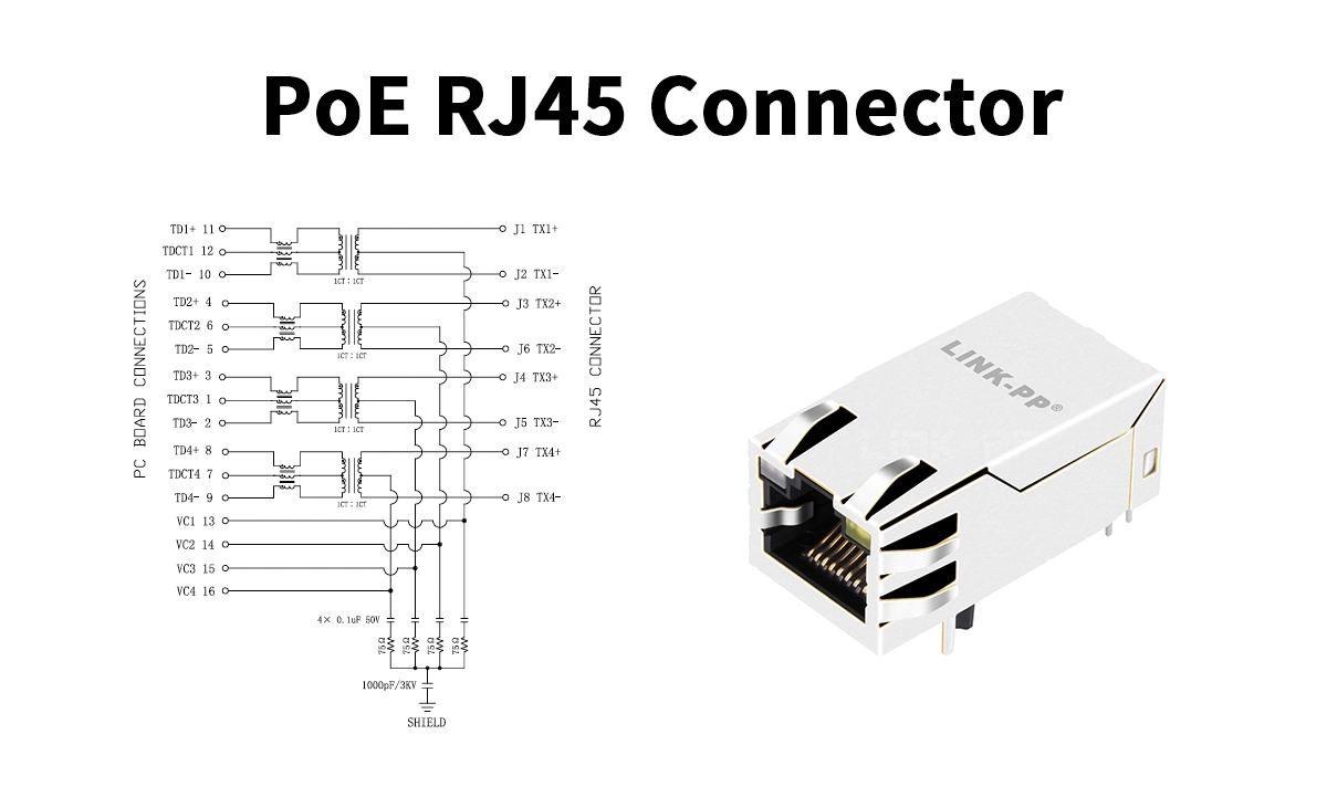 PoE RJ45 Connectors