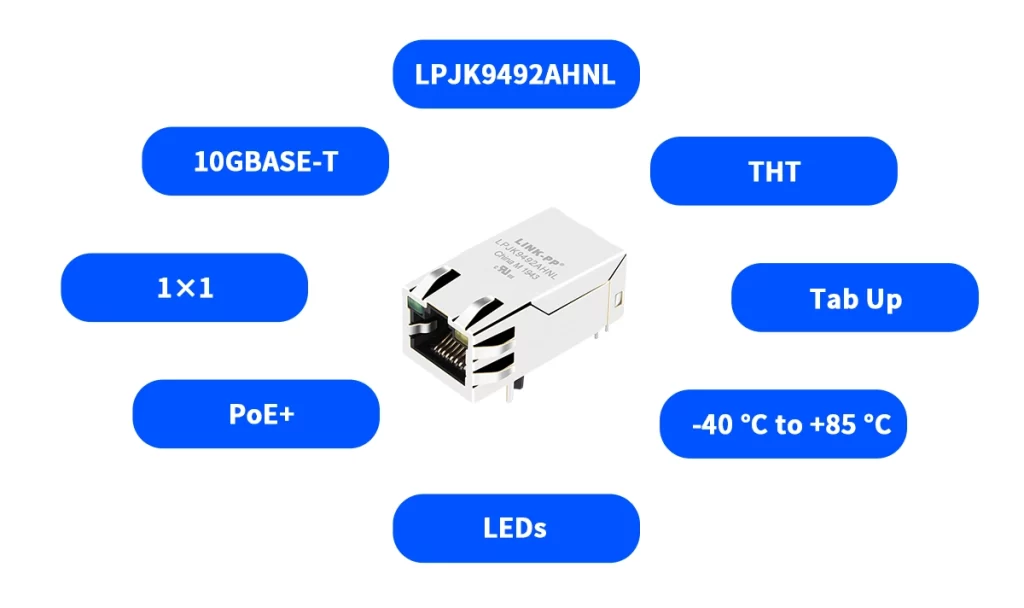 Technical Specifications