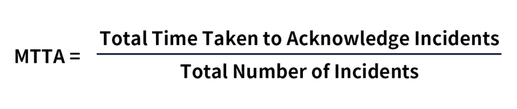 Calculating the MTTA 