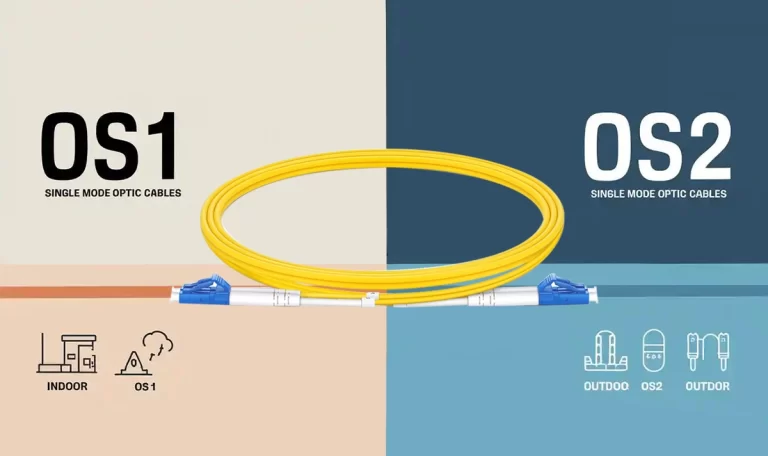 Single Mode Fiber: OS1 vs OS2 Fiber
