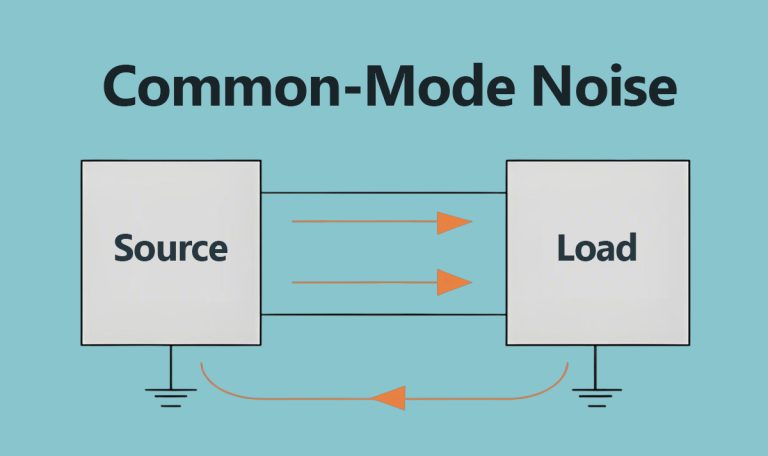 Common-Mode Noi