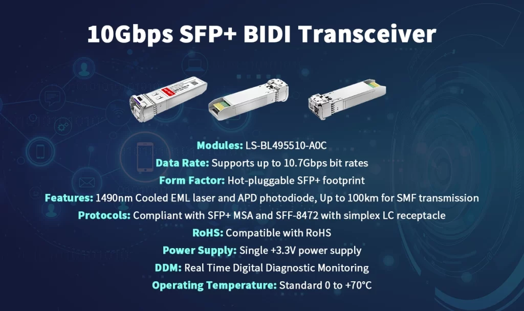 10Gbps SFP+ BIDI Transceiver