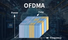 What is OFDMA and Its Role in Modern Connectivity