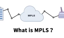 What is MPLS (Multiprotocol Label Switching)?