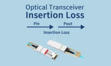Optical Transceiver Insertion Loss: Definition, Measurement, and Impact