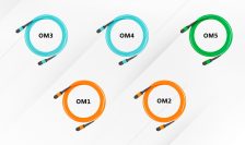 OM1 OM2 OM3 OM4 OM5 Multimode Fibers Explained