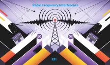 What is RFI ?