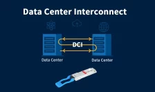 What is Data Center Interconnect (DCI) and Why Optical Modules Are Essential