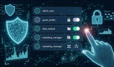 Access control lists