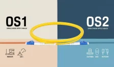 Single Mode Fiber: OS1 vs OS2 Fiber