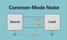 Common-Mode Noi